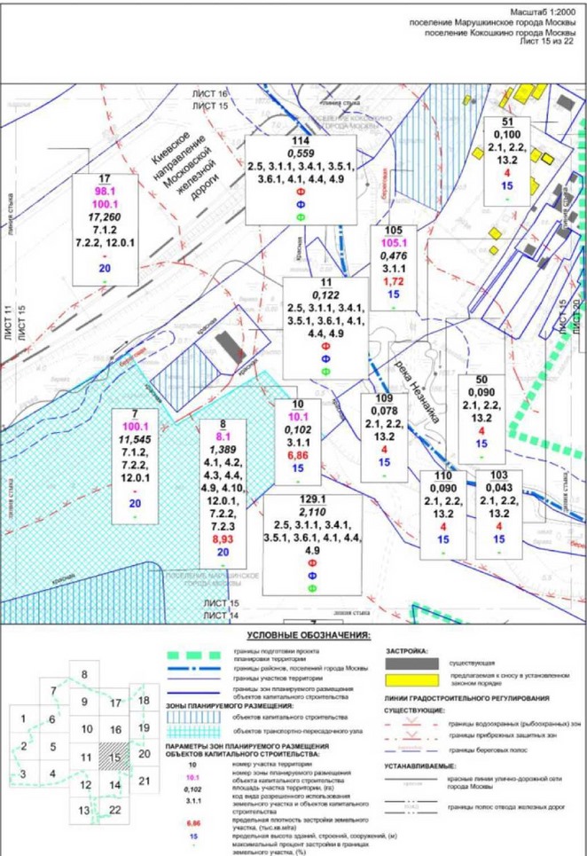 Постановление Правительства Москвы от 28.04.2022 N 786-ПП "Об утверждении проекта планировки территории вдоль Киевского направления Московской железной дороги с учетом строительства дополнительных путей и развития железнодорожной инфраструктуры на участке от Киевского вокзала до остановочного пункта "Апрелевка", остановочный пункт "Санино"