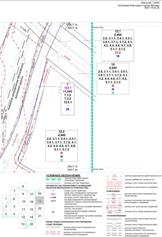 Постановление Правительства Москвы от 28.04.2022 N 786-ПП "Об утверждении проекта планировки территории вдоль Киевского направления Московской железной дороги с учетом строительства дополнительных путей и развития железнодорожной инфраструктуры на участке от Киевского вокзала до остановочного пункта "Апрелевка", остановочный пункт "Санино"