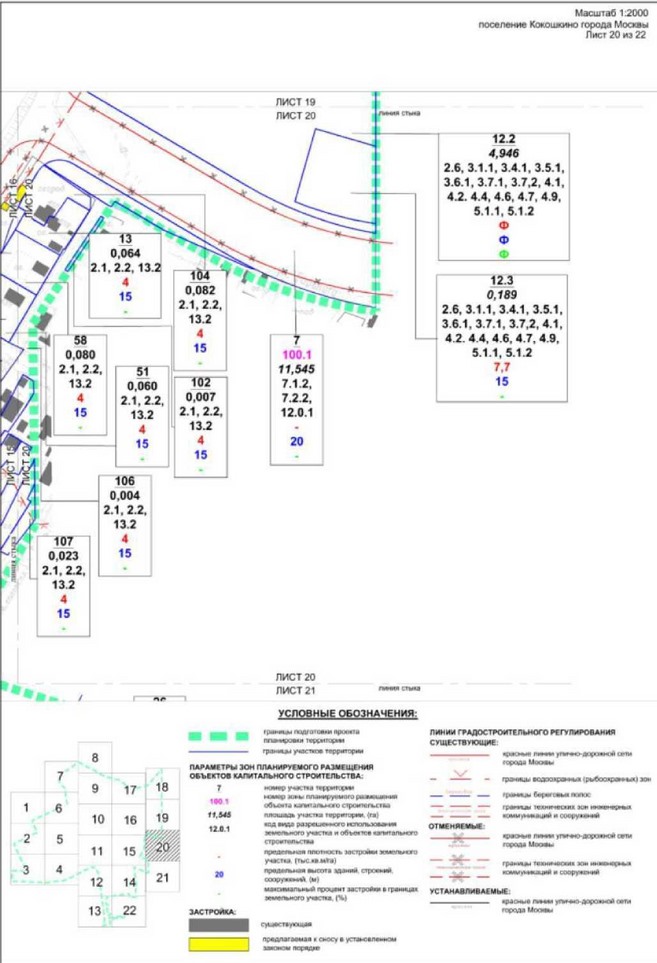 Постановление Правительства Москвы от 28.04.2022 N 786-ПП "Об утверждении проекта планировки территории вдоль Киевского направления Московской железной дороги с учетом строительства дополнительных путей и развития железнодорожной инфраструктуры на участке от Киевского вокзала до остановочного пункта "Апрелевка", остановочный пункт "Санино"
