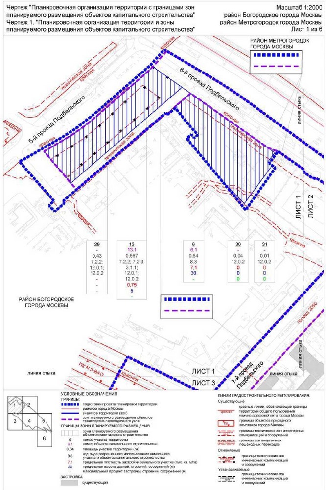 Постановление Правительства Москвы от 04.05.2022 N 808-ПП "Об утверждении проекта планировки территории, ограниченной Ивантеевской улицей, 7-м и 6-м проездами Подбельского, Московским центральным кольцом и Открытым шоссе, включая территорию транспортно-пересадочного узла"