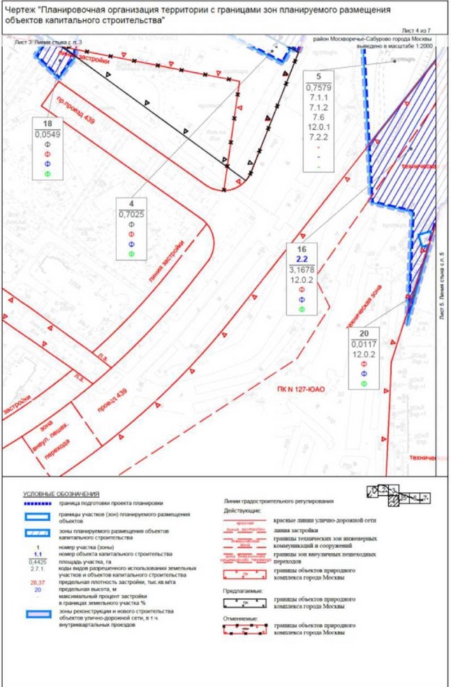 Постановление Правительства Москвы от 11.05.2022 N N 871-ПП "Об утверждении проекта планировки территории набережной Москвы-реки от железнодорожного моста Курского направления железной дороги до Братеевского каскадного парка"