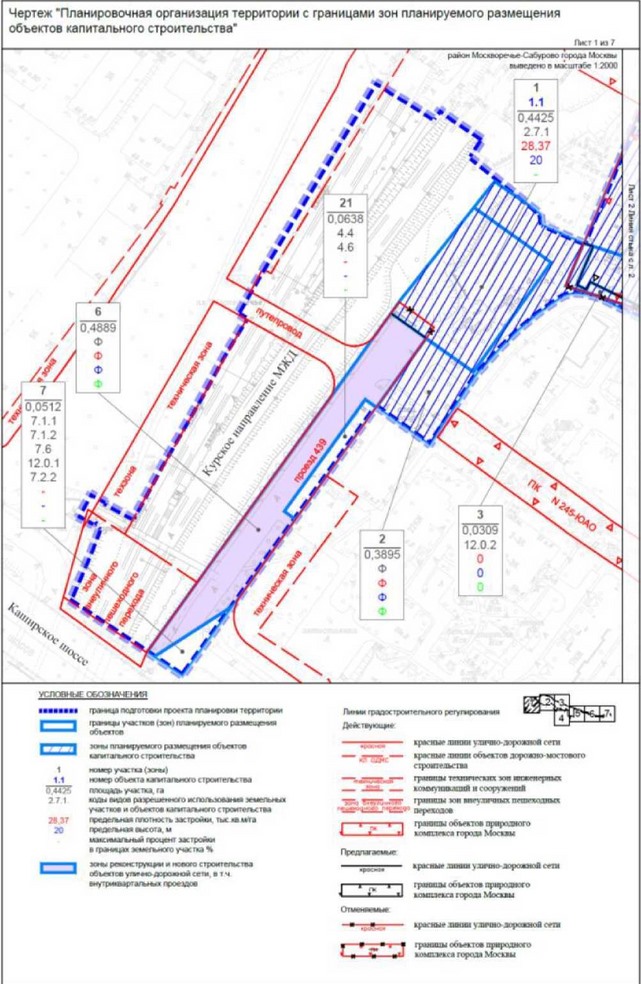 Постановление Правительства Москвы от 11.05.2022 N N 871-ПП "Об утверждении проекта планировки территории набережной Москвы-реки от железнодорожного моста Курского направления железной дороги до Братеевского каскадного парка"