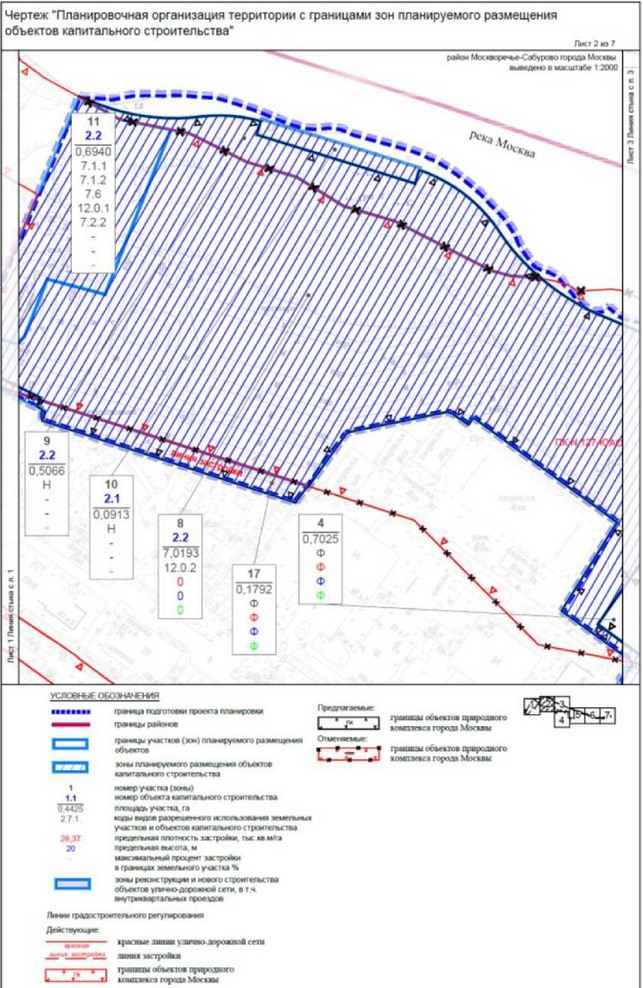 Постановление Правительства Москвы от 11.05.2022 N N 871-ПП "Об утверждении проекта планировки территории набережной Москвы-реки от железнодорожного моста Курского направления железной дороги до Братеевского каскадного парка"