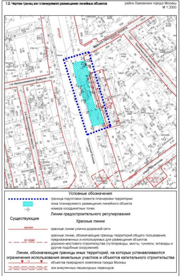 Постановление Правительства Москвы от 30.05.2022 N 933-ПП "Об утверждении проекта планировки территории линейного объекта - коллектор подземных коммуникаций в районе 1-го Неопалимовского переулка"