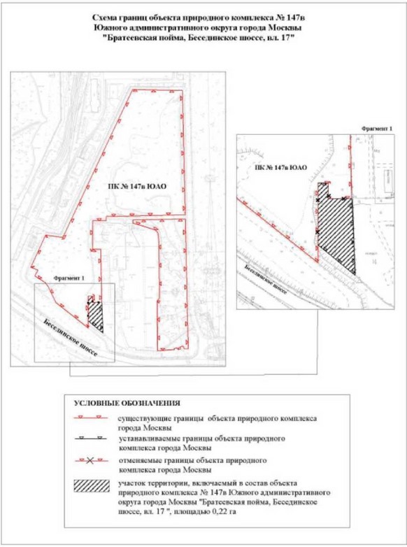 Постановление Правительства Москвы от 02.06.2022 N 979-ПП "Об утверждении проекта планировки территории линейного объекта - пешеходный мост через старое русло реки Москвы в районе Нагатинский затон города Москвы"