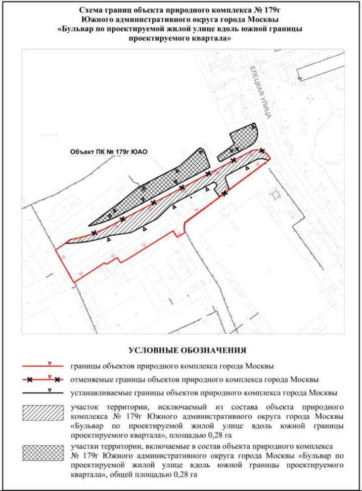 Постановление Правительства Москвы от 07.06.2022 N 988-ПП "Об утверждении проекта планировки территории линейного объекта участка улично-дорожной сети от Каширского шоссе до Елецкой улицы"