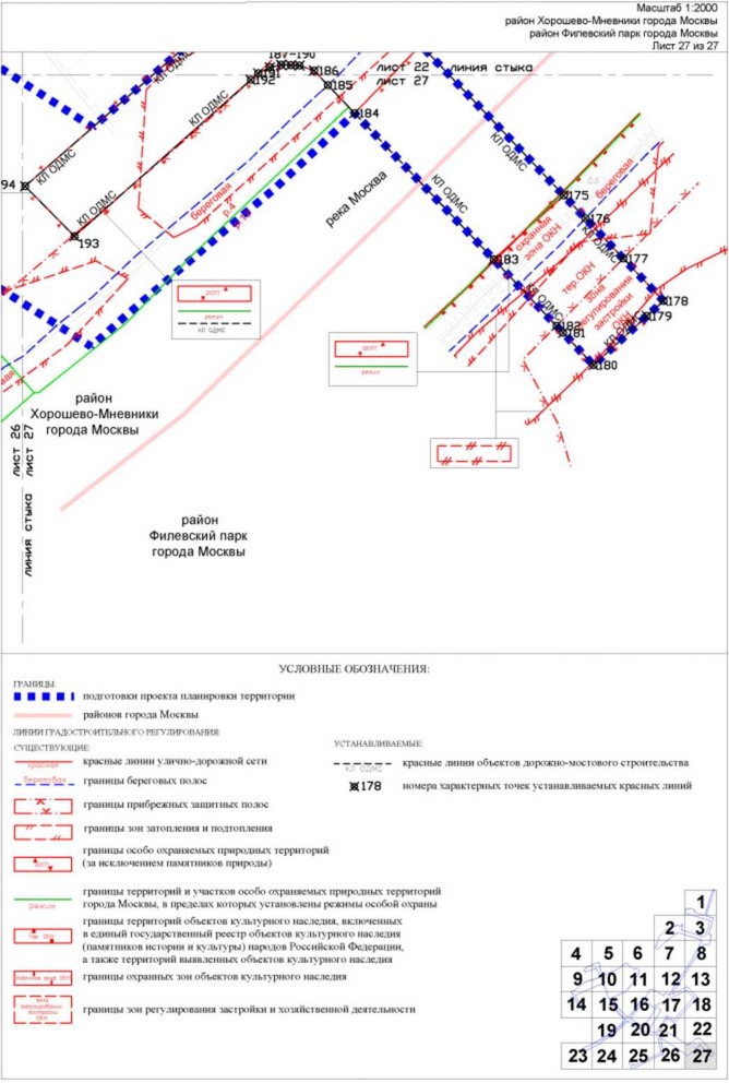 Постановление Правительства Москвы от 26.10.2022 N 2342-ПП "Об утверждении проекта планировки территории пешеходных мостов и набережной Москвы-реки в Мневниковской пойме"