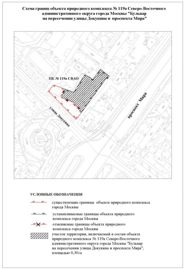 Постановление Правительства Москвы от 11.11.2022 N 2457-ПП "Об утверждении проекта планировки территории по адресам: ул.Докукина, влд.10, проспект Мира, влд.207А"