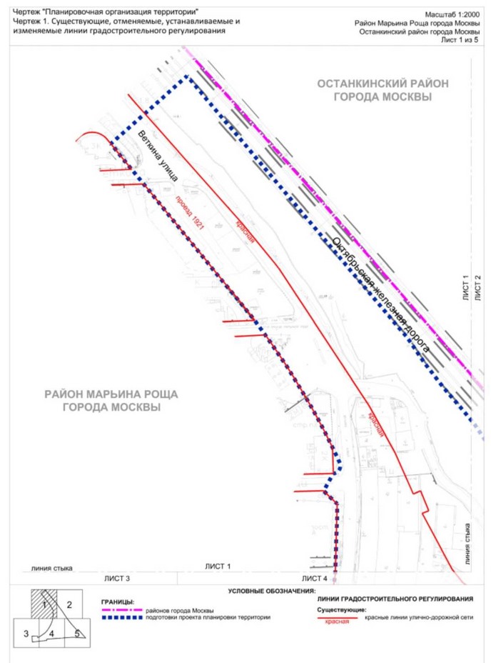 Постановление Правительства Москвы от 25.11.2022 N 2616-ПП "Об утверждении проекта планировки территории по адресу: Веткина улица, влд.2"