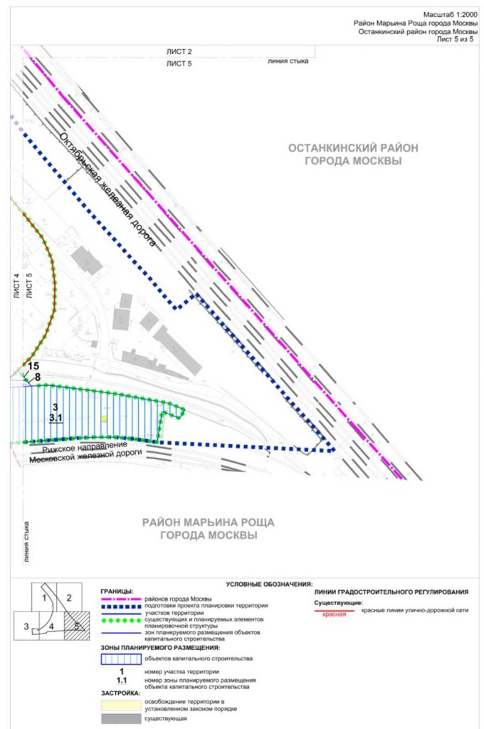 Постановление Правительства Москвы от 25.11.2022 N 2616-ПП "Об утверждении проекта планировки территории по адресу: Веткина улица, влд.2"