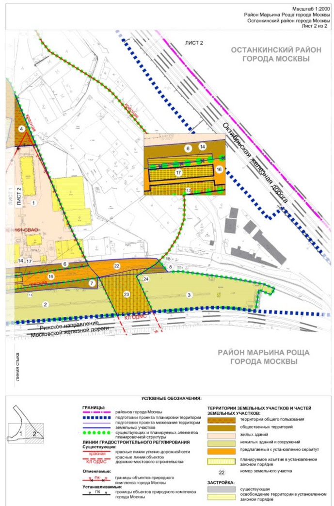 Постановление Правительства Москвы от 25.11.2022 N 2616-ПП "Об утверждении проекта планировки территории по адресу: Веткина улица, влд.2"