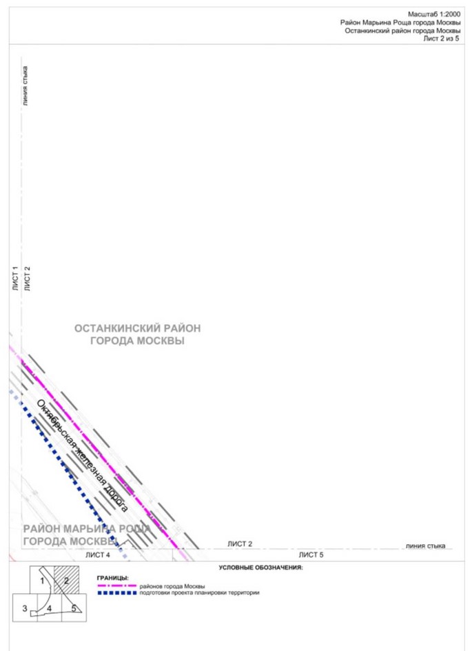 Постановление Правительства Москвы от 25.11.2022 N 2616-ПП "Об утверждении проекта планировки территории по адресу: Веткина улица, влд.2"