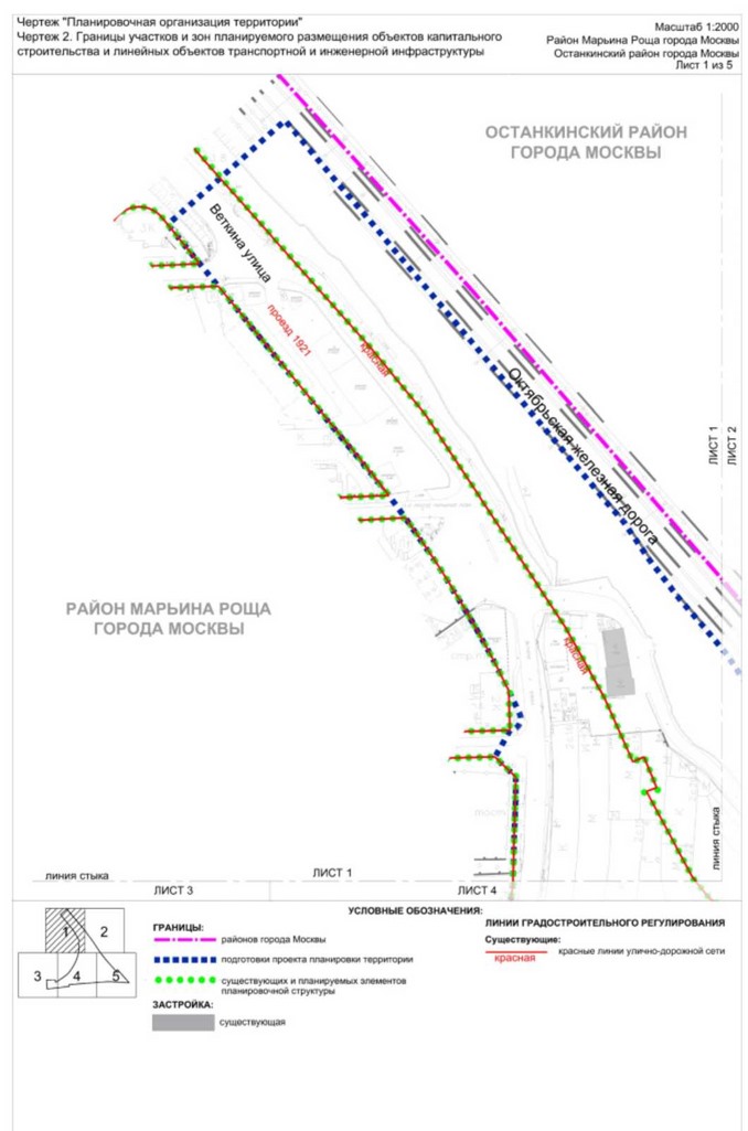 Постановление Правительства Москвы от 25.11.2022 N 2616-ПП "Об утверждении проекта планировки территории по адресу: Веткина улица, влд.2"