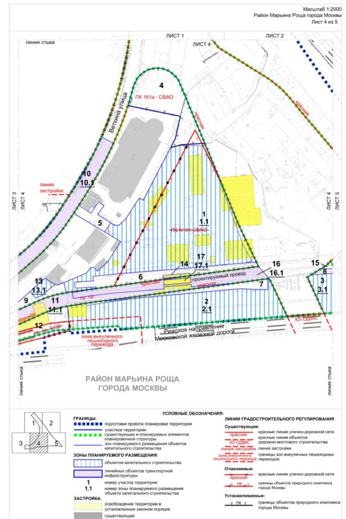 Постановление Правительства Москвы от 25.11.2022 N 2616-ПП "Об утверждении проекта планировки территории по адресу: Веткина улица, влд.2"