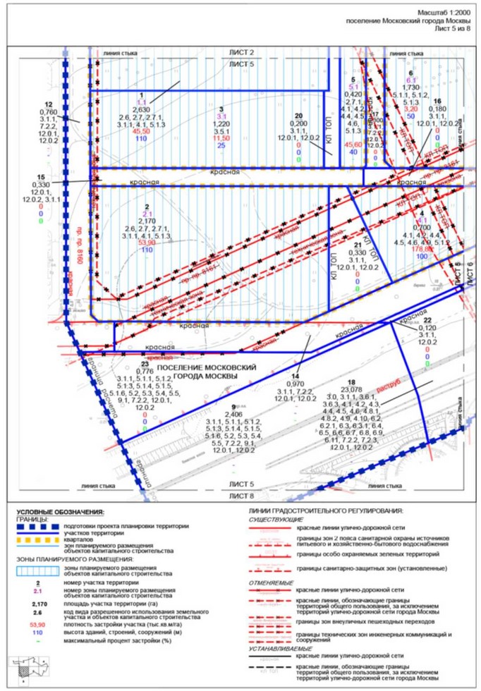 Постановление Правительства Москвы от 01.12.2022 N 2695-ПП "Об утверждении проекта планировки территории вблизи деревни Румянцево поселения Московский города Москвы"