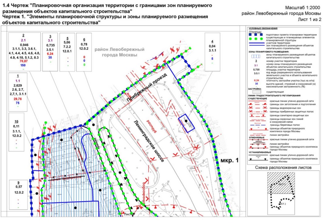 Постановление Правительства Москвы от 04.07.2023 N 1255-ПП "Об утверждении проекта планировки территории, ограниченной Химкинским водохранилищем, Ленинградским шоссе"