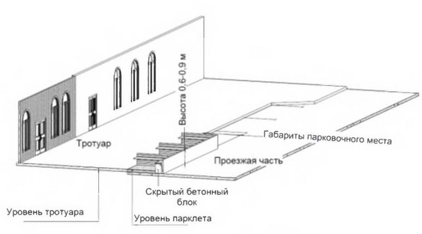 Постановление Правительства Москвы от 11.07.2023 N 1282-ПП "О внесении изменений в постановления Правительства Москвы от 15 февраля 2011 г. N 32-ПП и от 6 марта 2015 г. N 102-ПП"