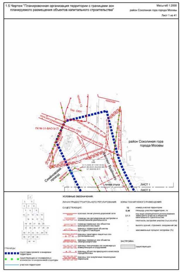 Постановление Правительства Москвы от 05.09.2023 N 1708-ПП "Об утверждении проекта планировки территории, прилегающей к Московским центральным диаметрам: МЦД-3 "Зеленоград-Раменское", участок от Боровой улицы до станции метро Авиамоторная"