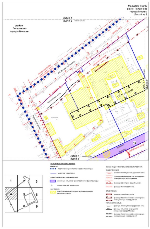 Постановление Правительства Москвы от 07.11.2024 N 2518-ПП "Об утверждении проекта планировки территории по адресу: 2-й Иртышский проезд, вл. 8"