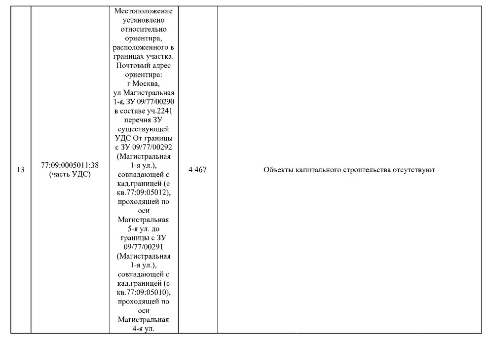Постановление Правительства Москвы от 02.09.2025 N 2168-ПП "О комплексном развитии территорий нежилой застройки города Москвы, расположенных в производственной зоне N 5 "Магистральные улицы" (территории 4, 5, 6)". Рис. 10