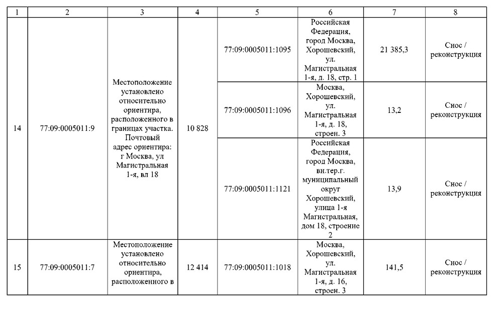 Постановление Правительства Москвы от 02.09.2025 N 2168-ПП "О комплексном развитии территорий нежилой застройки города Москвы, расположенных в производственной зоне N 5 "Магистральные улицы" (территории 4, 5, 6)". Рис. 11