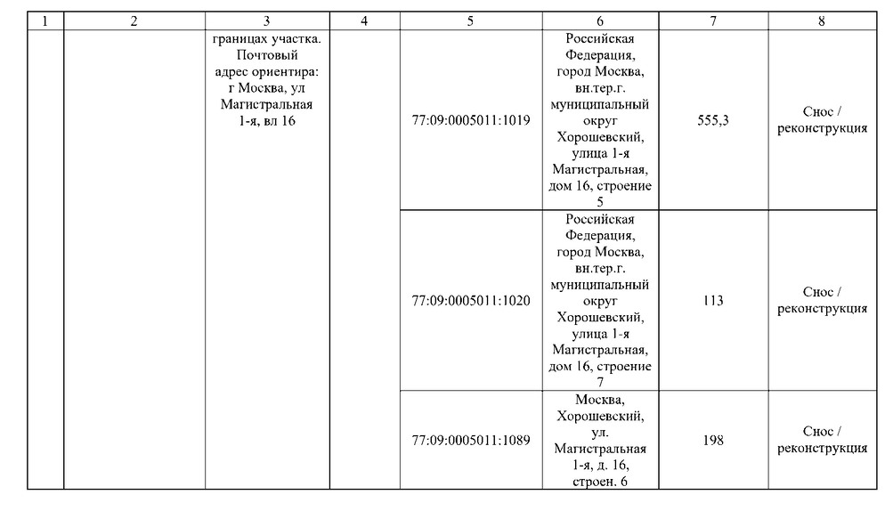 Постановление Правительства Москвы от 02.09.2025 N 2168-ПП "О комплексном развитии территорий нежилой застройки города Москвы, расположенных в производственной зоне N 5 "Магистральные улицы" (территории 4, 5, 6)". Рис. 12