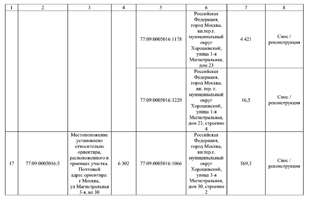 Постановление Правительства Москвы от 02.09.2025 N 2168-ПП "О комплексном развитии территорий нежилой застройки города Москвы, расположенных в производственной зоне N 5 "Магистральные улицы" (территории 4, 5, 6)". Рис. 16