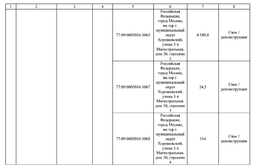 Постановление Правительства Москвы от 02.09.2025 N 2168-ПП "О комплексном развитии территорий нежилой застройки города Москвы, расположенных в производственной зоне N 5 "Магистральные улицы" (территории 4, 5, 6)". Рис. 17