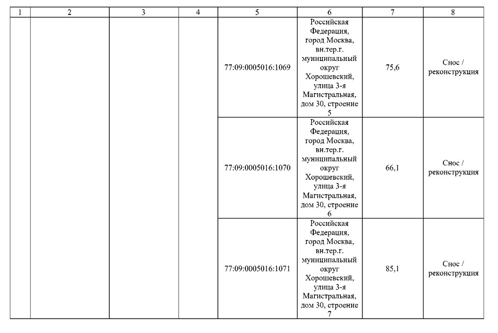 Постановление Правительства Москвы от 02.09.2025 N 2168-ПП "О комплексном развитии территорий нежилой застройки города Москвы, расположенных в производственной зоне N 5 "Магистральные улицы" (территории 4, 5, 6)". Рис. 18
