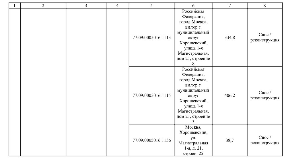 Постановление Правительства Москвы от 02.09.2025 N 2168-ПП "О комплексном развитии территорий нежилой застройки города Москвы, расположенных в производственной зоне N 5 "Магистральные улицы" (территории 4, 5, 6)". Рис. 20