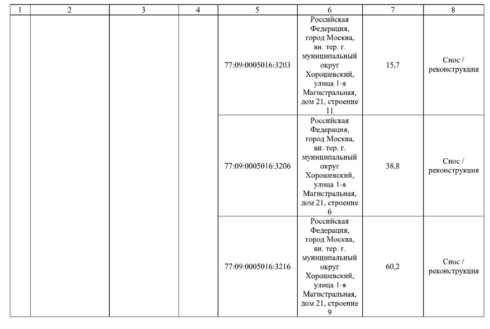 Постановление Правительства Москвы от 02.09.2025 N 2168-ПП "О комплексном развитии территорий нежилой застройки города Москвы, расположенных в производственной зоне N 5 "Магистральные улицы" (территории 4, 5, 6)". Рис. 21