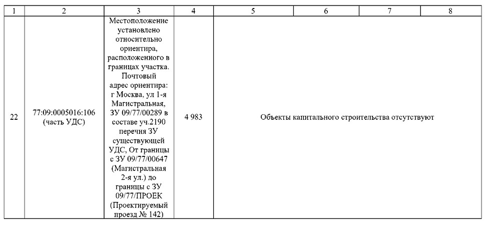 Постановление Правительства Москвы от 02.09.2025 N 2168-ПП "О комплексном развитии территорий нежилой застройки города Москвы, расположенных в производственной зоне N 5 "Магистральные улицы" (территории 4, 5, 6)". Рис. 25