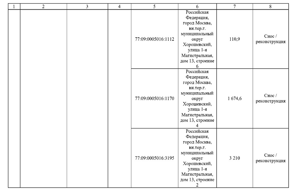 Постановление Правительства Москвы от 02.09.2025 N 2168-ПП "О комплексном развитии территорий нежилой застройки города Москвы, расположенных в производственной зоне N 5 "Магистральные улицы" (территории 4, 5, 6)". Рис. 29