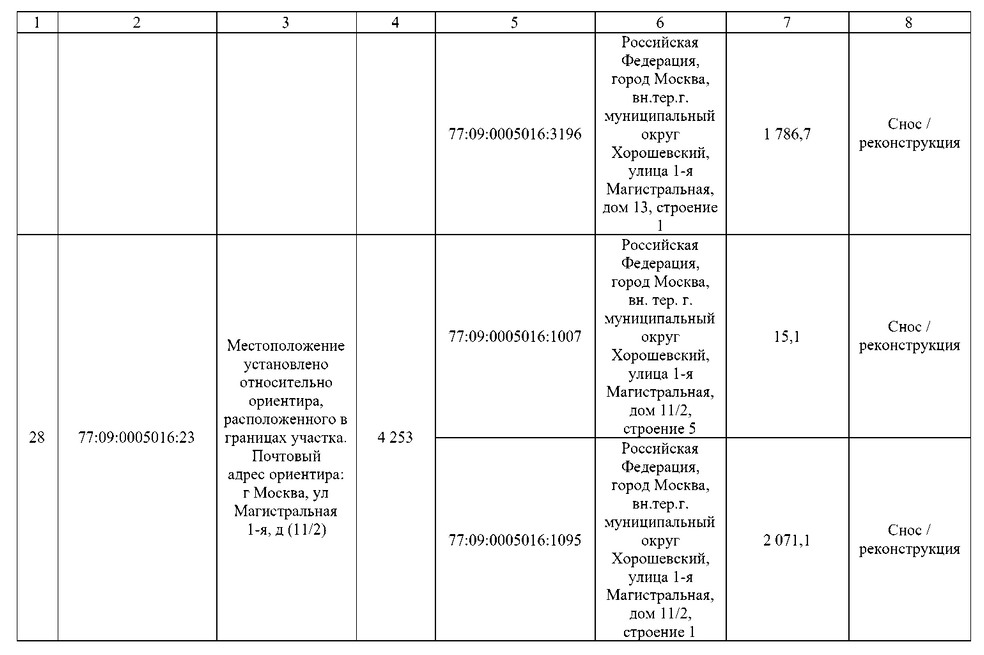Постановление Правительства Москвы от 02.09.2025 N 2168-ПП "О комплексном развитии территорий нежилой застройки города Москвы, расположенных в производственной зоне N 5 "Магистральные улицы" (территории 4, 5, 6)". Рис. 30