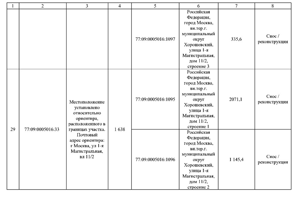 Постановление Правительства Москвы от 02.09.2025 N 2168-ПП "О комплексном развитии территорий нежилой застройки города Москвы, расположенных в производственной зоне N 5 "Магистральные улицы" (территории 4, 5, 6)". Рис. 31