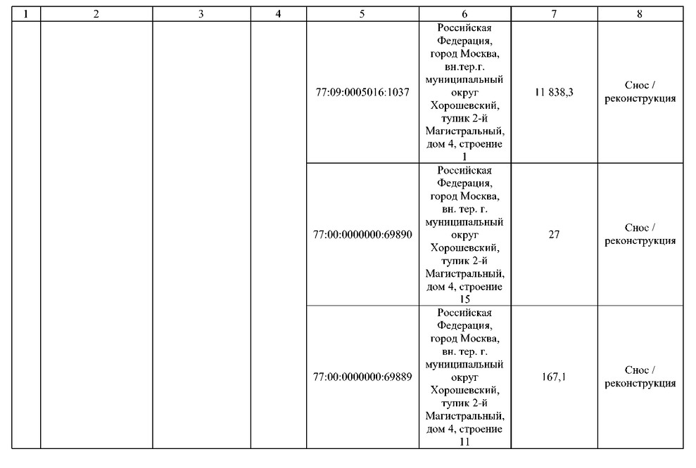Постановление Правительства Москвы от 02.09.2025 N 2168-ПП "О комплексном развитии территорий нежилой застройки города Москвы, расположенных в производственной зоне N 5 "Магистральные улицы" (территории 4, 5, 6)". Рис. 34