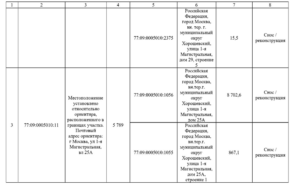 Постановление Правительства Москвы от 02.09.2025 N 2168-ПП "О комплексном развитии территорий нежилой застройки города Москвы, расположенных в производственной зоне N 5 "Магистральные улицы" (территории 4, 5, 6)". Рис. 4
