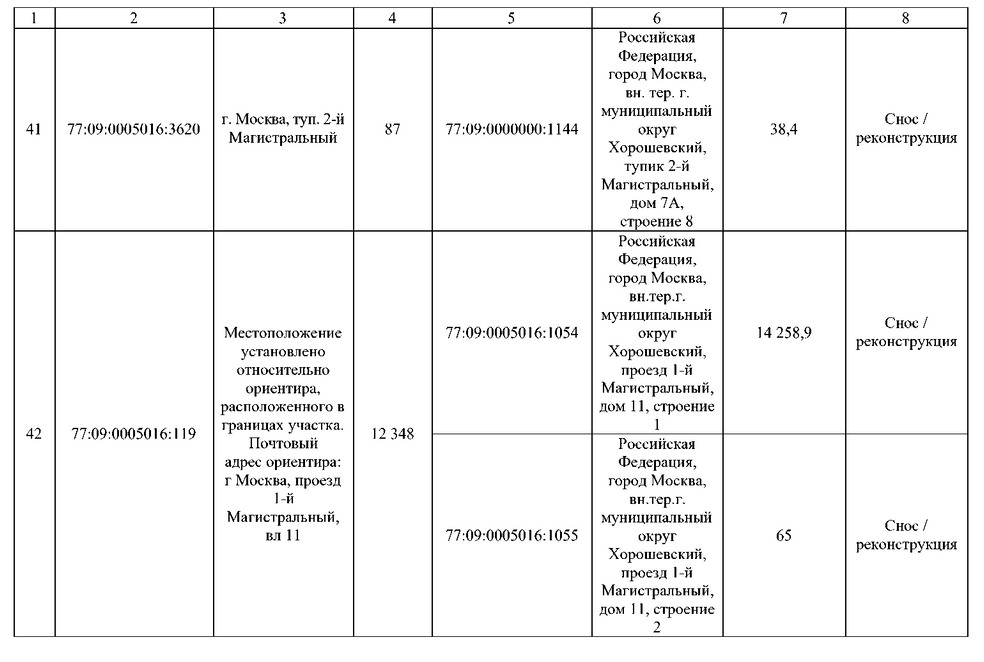Постановление Правительства Москвы от 02.09.2025 N 2168-ПП "О комплексном развитии территорий нежилой застройки города Москвы, расположенных в производственной зоне N 5 "Магистральные улицы" (территории 4, 5, 6)". Рис. 43