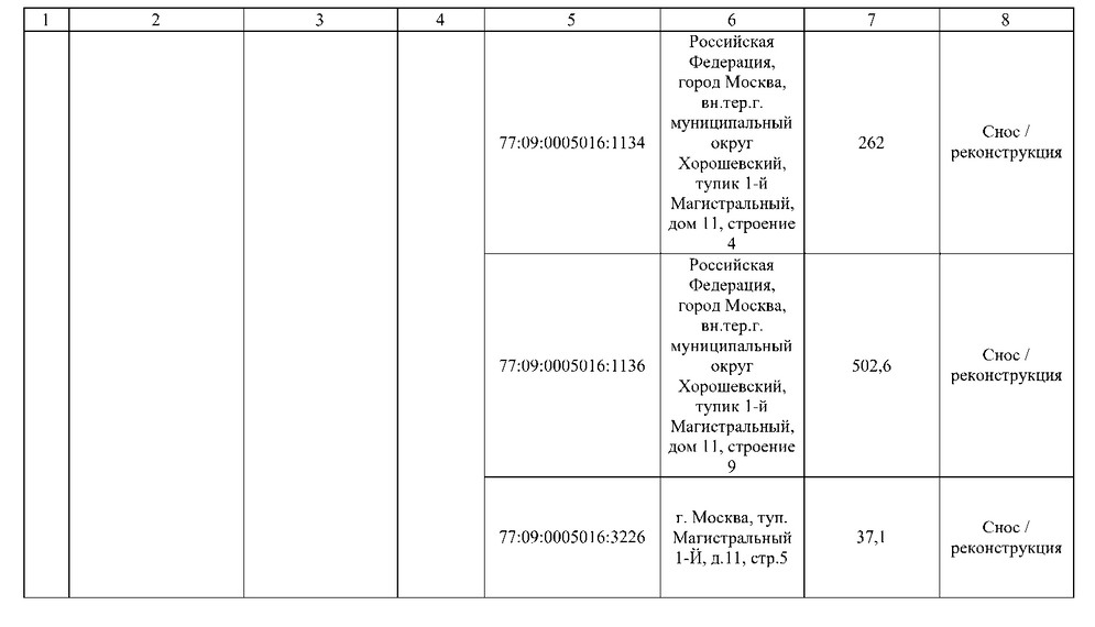 Постановление Правительства Москвы от 02.09.2025 N 2168-ПП "О комплексном развитии территорий нежилой застройки города Москвы, расположенных в производственной зоне N 5 "Магистральные улицы" (территории 4, 5, 6)". Рис. 46