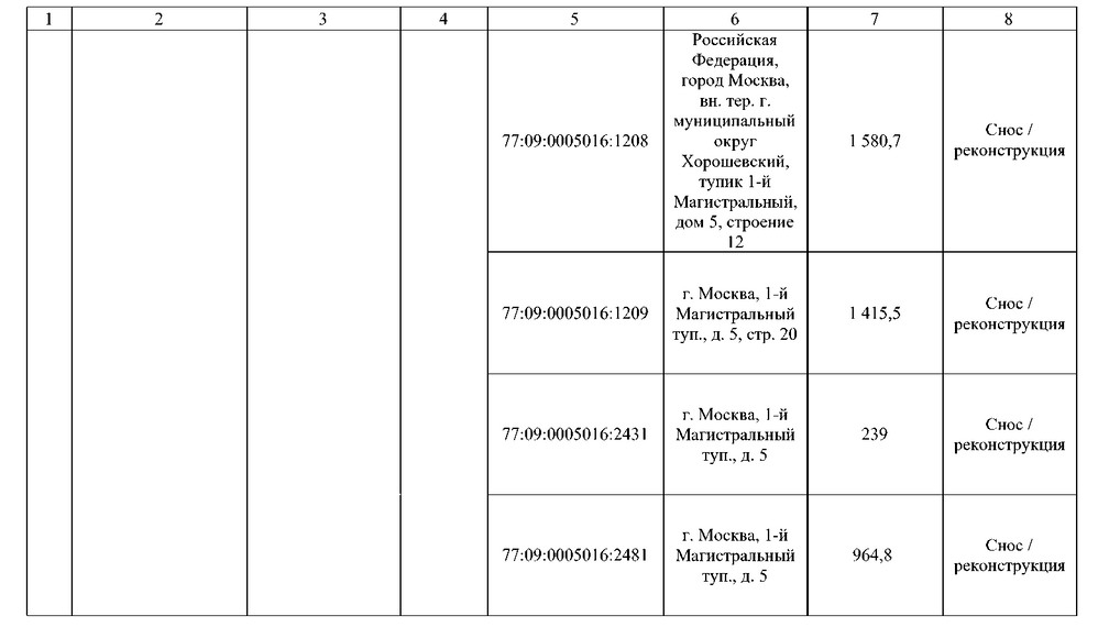 Постановление Правительства Москвы от 02.09.2025 N 2168-ПП "О комплексном развитии территорий нежилой застройки города Москвы, расположенных в производственной зоне N 5 "Магистральные улицы" (территории 4, 5, 6)". Рис. 51