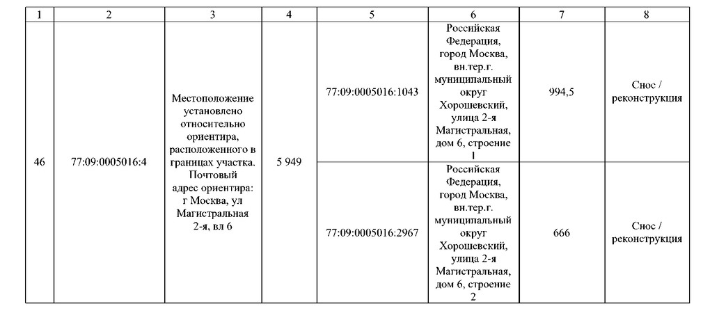 Постановление Правительства Москвы от 02.09.2025 N 2168-ПП "О комплексном развитии территорий нежилой застройки города Москвы, расположенных в производственной зоне N 5 "Магистральные улицы" (территории 4, 5, 6)". Рис. 56