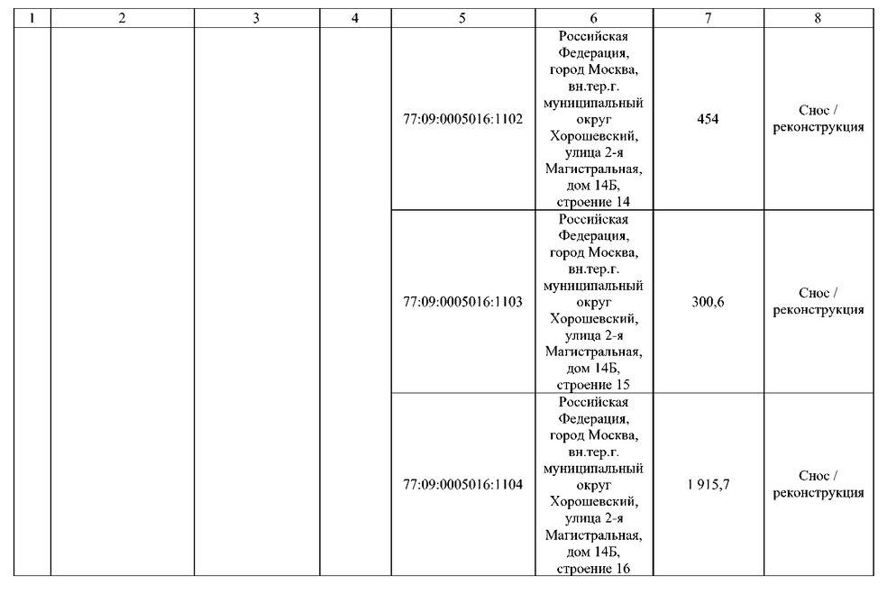 Постановление Правительства Москвы от 02.09.2025 N 2168-ПП "О комплексном развитии территорий нежилой застройки города Москвы, расположенных в производственной зоне N 5 "Магистральные улицы" (территории 4, 5, 6)". Рис. 65