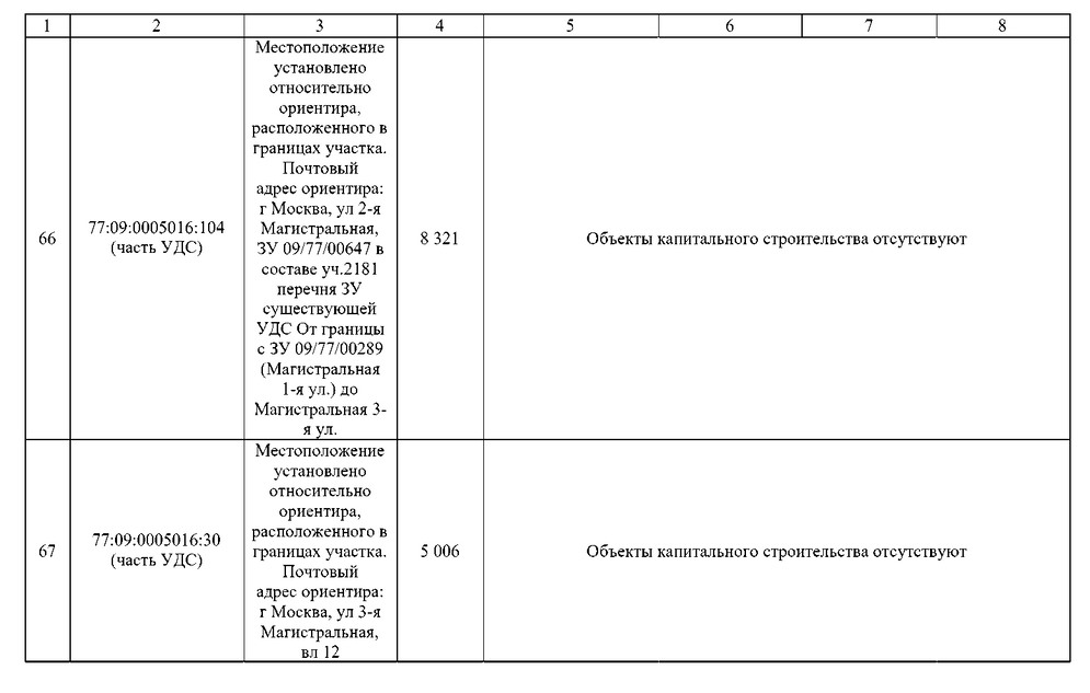 Постановление Правительства Москвы от 02.09.2025 N 2168-ПП "О комплексном развитии территорий нежилой застройки города Москвы, расположенных в производственной зоне N 5 "Магистральные улицы" (территории 4, 5, 6)". Рис. 75
