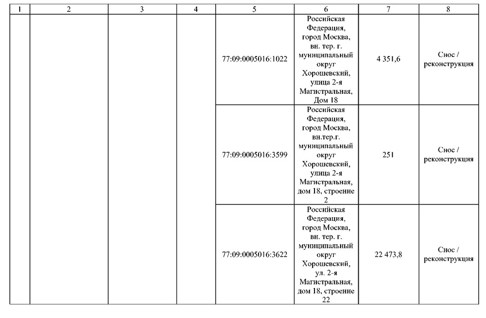 Постановление Правительства Москвы от 02.09.2025 N 2168-ПП "О комплексном развитии территорий нежилой застройки города Москвы, расположенных в производственной зоне N 5 "Магистральные улицы" (территории 4, 5, 6)". Рис. 78