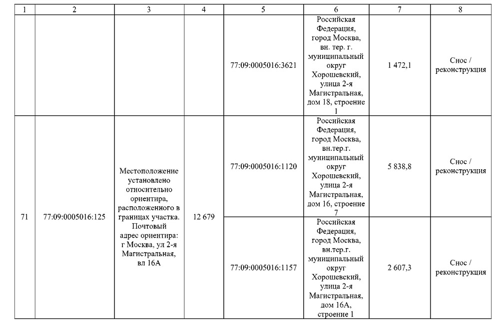 Постановление Правительства Москвы от 02.09.2025 N 2168-ПП "О комплексном развитии территорий нежилой застройки города Москвы, расположенных в производственной зоне N 5 "Магистральные улицы" (территории 4, 5, 6)". Рис. 79