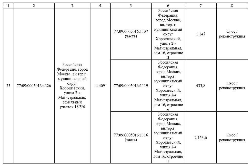 Постановление Правительства Москвы от 02.09.2025 N 2168-ПП "О комплексном развитии территорий нежилой застройки города Москвы, расположенных в производственной зоне N 5 "Магистральные улицы" (территории 4, 5, 6)". Рис. 82