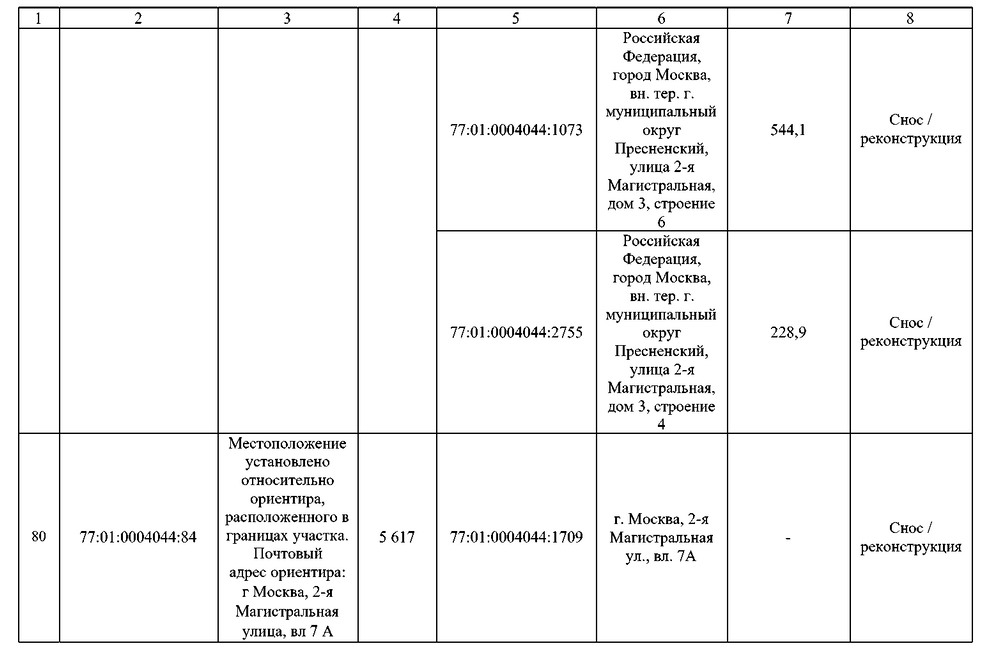 Постановление Правительства Москвы от 02.09.2025 N 2168-ПП "О комплексном развитии территорий нежилой застройки города Москвы, расположенных в производственной зоне N 5 "Магистральные улицы" (территории 4, 5, 6)". Рис. 87