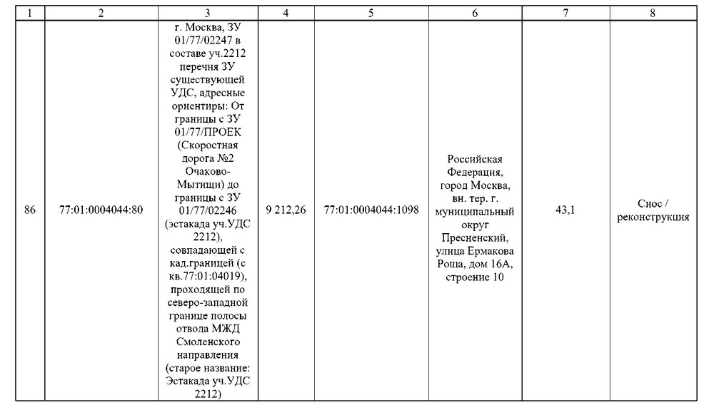 Постановление Правительства Москвы от 02.09.2025 N 2168-ПП "О комплексном развитии территорий нежилой застройки города Москвы, расположенных в производственной зоне N 5 "Магистральные улицы" (территории 4, 5, 6)". Рис. 94