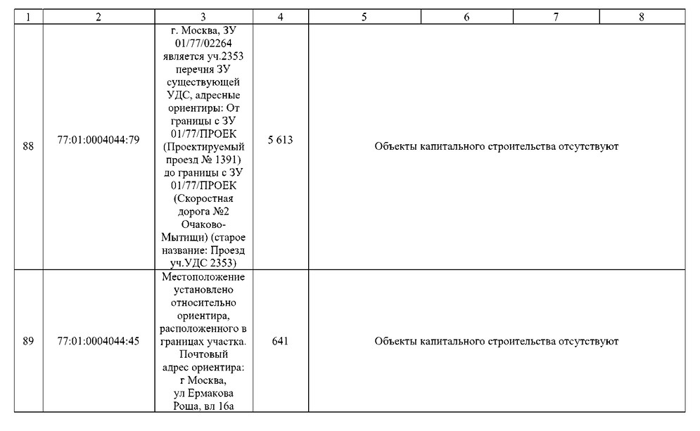 Постановление Правительства Москвы от 02.09.2025 N 2168-ПП "О комплексном развитии территорий нежилой застройки города Москвы, расположенных в производственной зоне N 5 "Магистральные улицы" (территории 4, 5, 6)". Рис. 96
