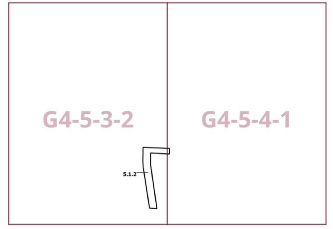 Постановление Правительства Москвы от 11.09.2025 N 2239-ПП "О внесении изменений в постановление Правительства Москвы от 28 марта 2017 г. N 120-ПП". Рис. 1